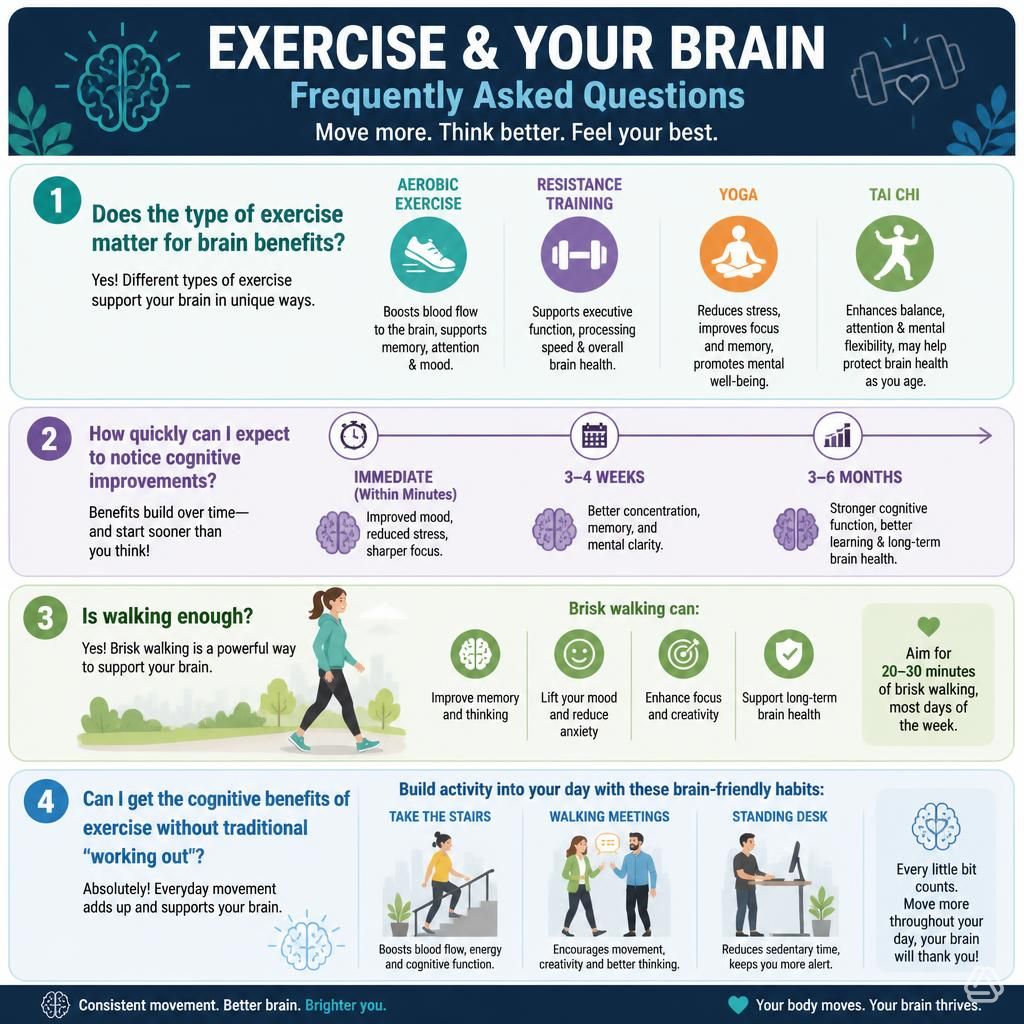 Frequently Asked Questions - Aerobics